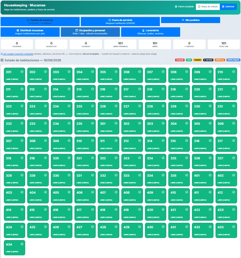 HotelSuitePro: Mapa de habitaciones