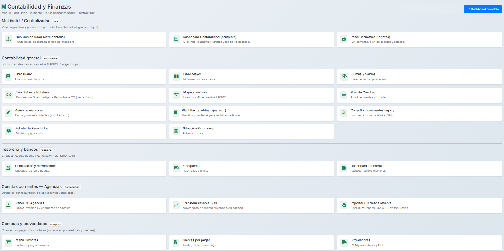 Administración y contabilidad de HotelSuitePro