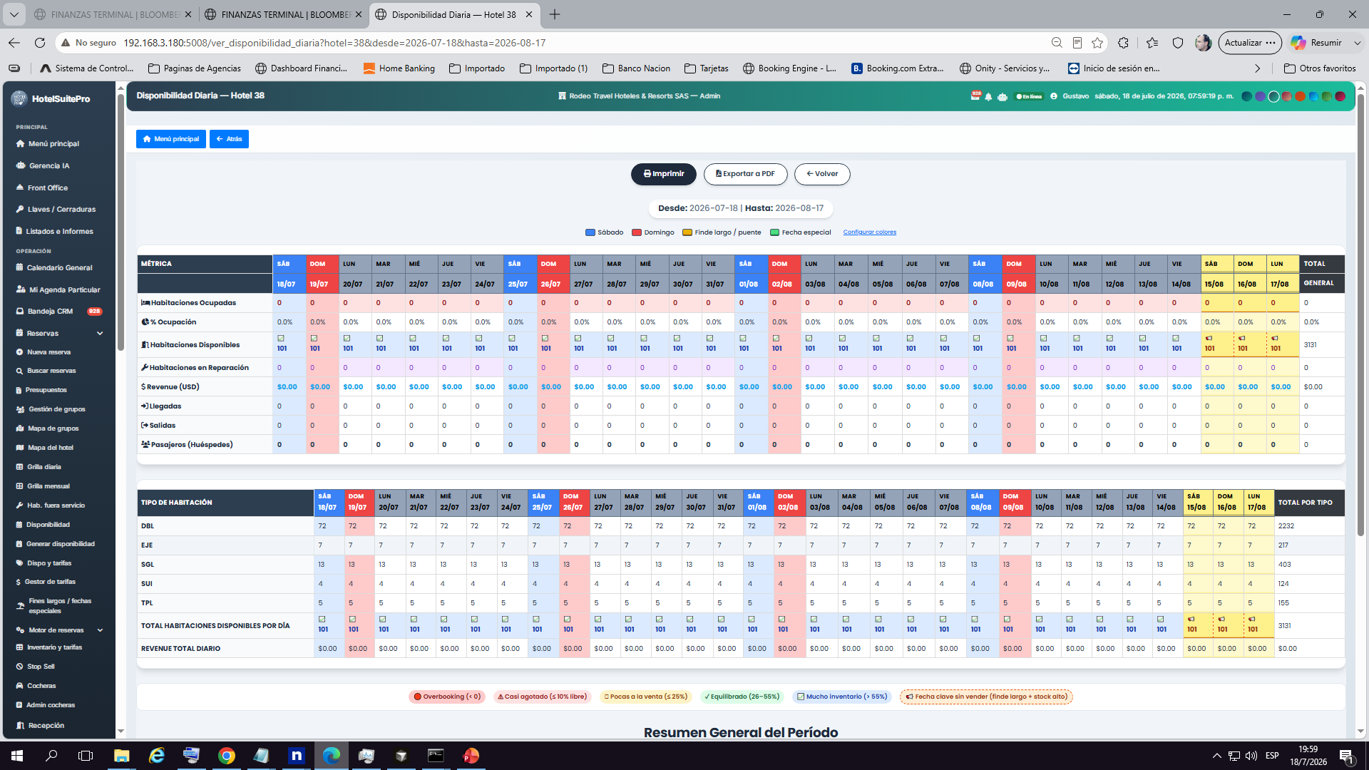 Pantalla HotelSuitePro de disponibilidad diaria con calendario y tipos de habitación